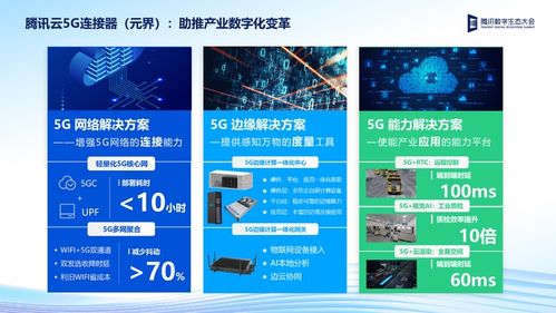 騰訊云WeTele首秀 智慧賦能,開啟運營商數智化新篇章